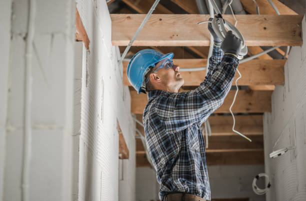 Best Residential Electrician Services  in Clintwood, VA