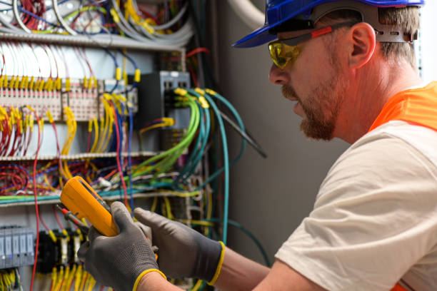 Best Industrial Electrical Services  in Clintwood, VA